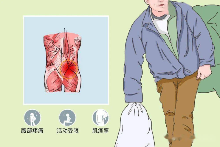 邵陽創傷骨科,邵陽風濕病區,邵陽骨質增生,邵陽關節病區,邵陽頸椎病區