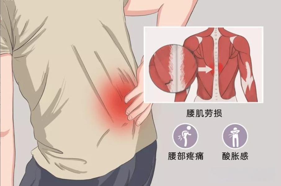 邵陽創傷骨科,邵陽風濕病區,邵陽骨質增生,邵陽關節病區,邵陽頸椎病區