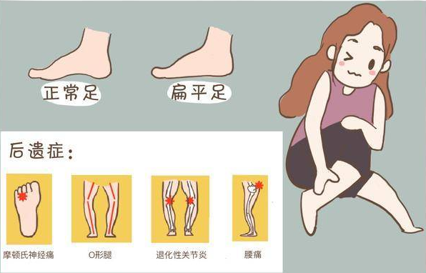 邵陽創傷骨科,邵陽風濕病區,邵陽骨質增生,邵陽關節病區,邵陽頸椎病區