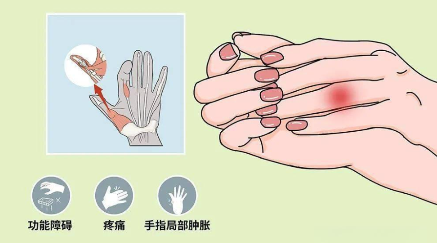 邵陽創傷骨科,邵陽風濕病區,邵陽骨質增生,邵陽關節病區,邵陽頸椎病區