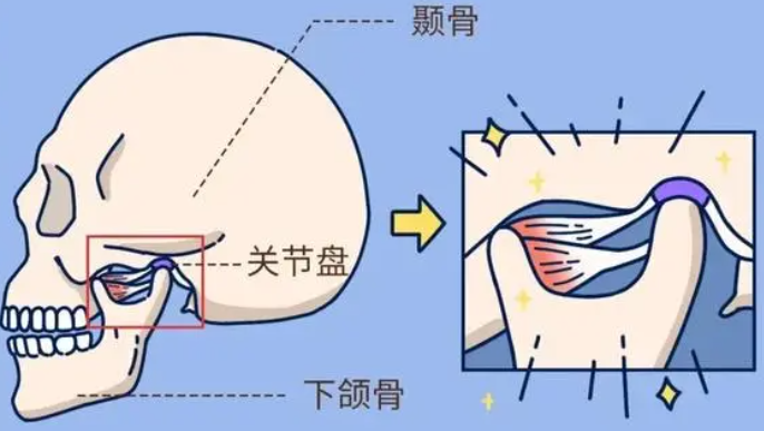 邵陽創傷骨科,邵陽風濕病區,邵陽骨質增生,邵陽關節病區,邵陽頸椎病區