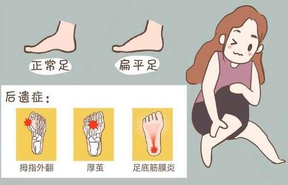 邵陽創傷骨科,邵陽風濕病區,邵陽骨質增生,邵陽關節病區,邵陽頸椎病區