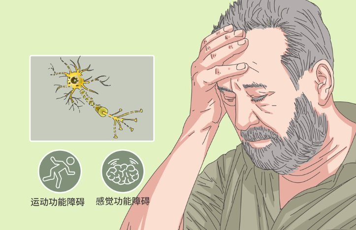 邵陽創傷骨科,邵陽風濕病區,邵陽骨質增生,邵陽關節病區,邵陽頸椎病區