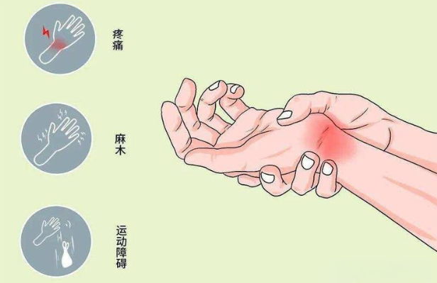 邵陽創傷骨科,邵陽風濕病區,邵陽骨質增生,邵陽關節病區,邵陽頸椎病區