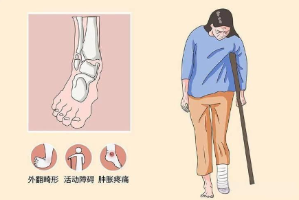 邵陽創傷骨科,邵陽風濕病區,邵陽骨質增生,邵陽關節病區,邵陽頸椎病區