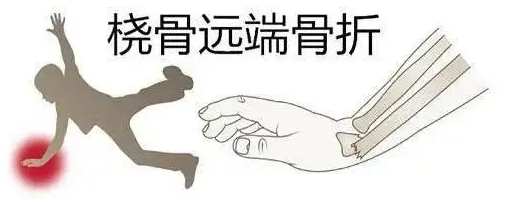 邵陽創傷骨科,邵陽風濕病區,邵陽骨質增生,邵陽關節病區,邵陽頸椎病區