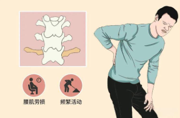 邵陽創傷骨科,邵陽風濕病區,邵陽骨質增生,邵陽關節病區,邵陽頸椎病區