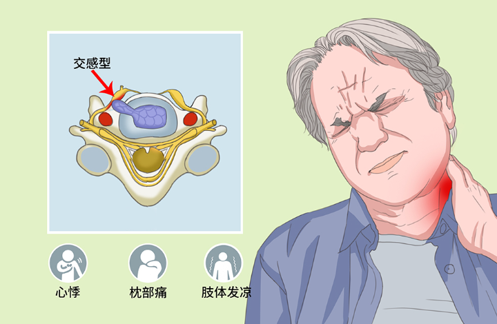 邵陽創傷骨科,邵陽風濕病區,邵陽骨質增生,邵陽關節病區,邵陽頸椎病區