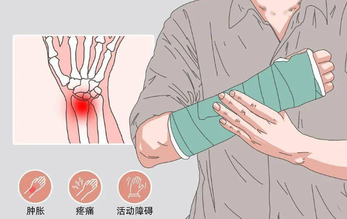 邵陽創傷骨科,邵陽風濕病區,邵陽骨質增生,邵陽關節病區,邵陽頸椎病區