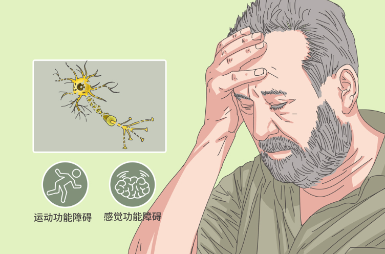 邵陽創傷骨科,邵陽風濕病區,邵陽骨質增生,邵陽關節病區,邵陽頸椎病區