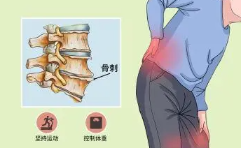邵陽創傷骨科,邵陽風濕病區,邵陽骨質增生,邵陽關節病區,邵陽頸椎病區