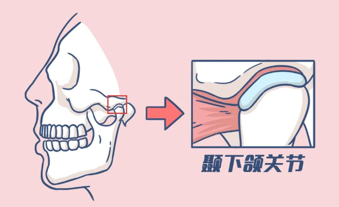 邵陽創傷骨科,邵陽風濕病區,邵陽骨質增生,邵陽關節病區,邵陽頸椎病區