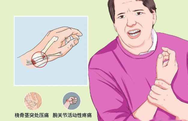 邵陽創傷骨科,邵陽風濕病區,邵陽骨質增生,邵陽關節病區,邵陽頸椎病區